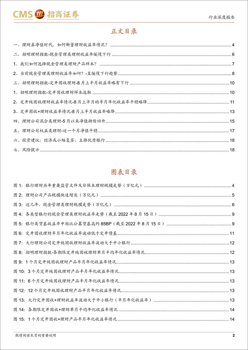 《银行业招明理财指数报告：2022年8月期，近期，银行理财收益率有何变化？-20220818-招商证券-19页》 - 第3页预览图