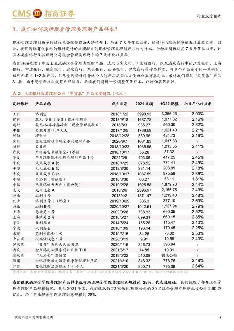 《银行业招明理财指数报告：2022年8月期，近期，银行理财收益率有何变化？-20220818-招商证券-19页》 - 第8页预览图