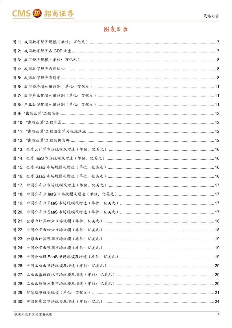 《数字经济投资手册I（总论）：数字经济，新阶段，新内涵-招商证券-2022.3.9-48页》 - 第5页预览图