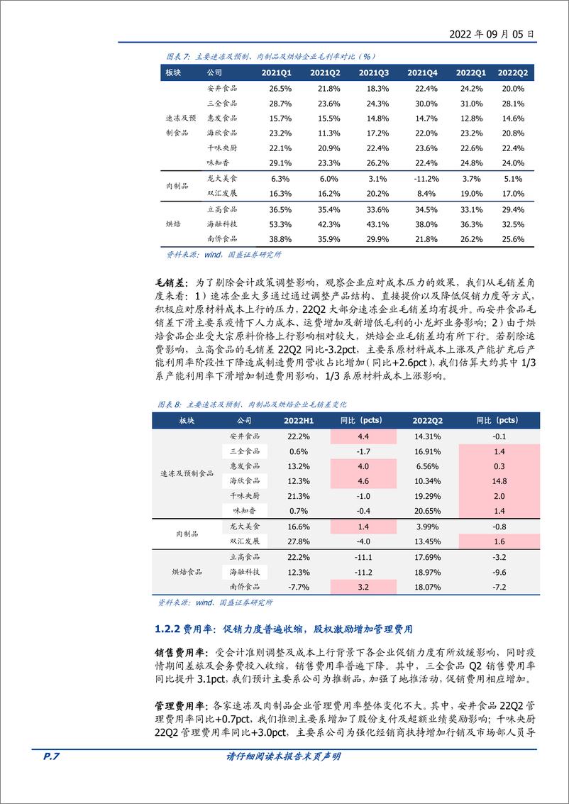 《食品行业2022中报总结：疫情成本双向冲击，边际改善已在途中-20220905-国盛证券-22页》 - 第8页预览图