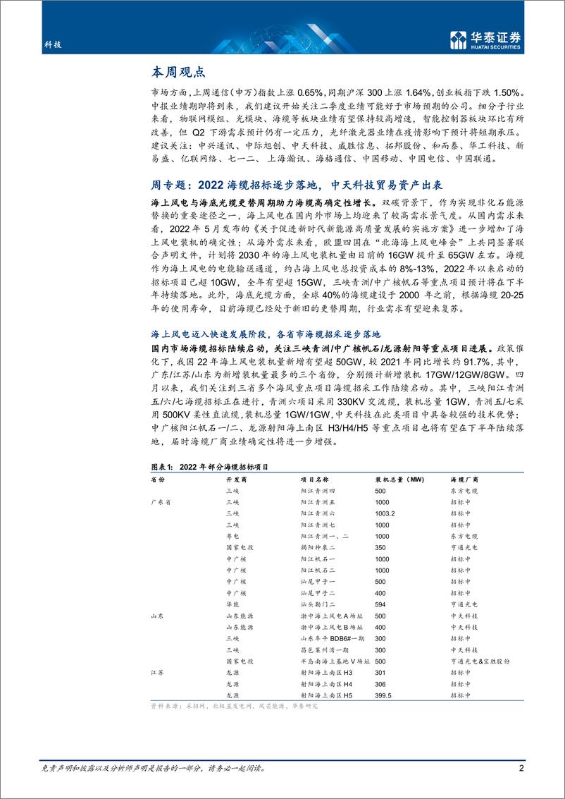 《科技行业专题研究： 海缆招标加速；关注Q2绩优赛道-20220703-华泰证券-21页》 - 第3页预览图