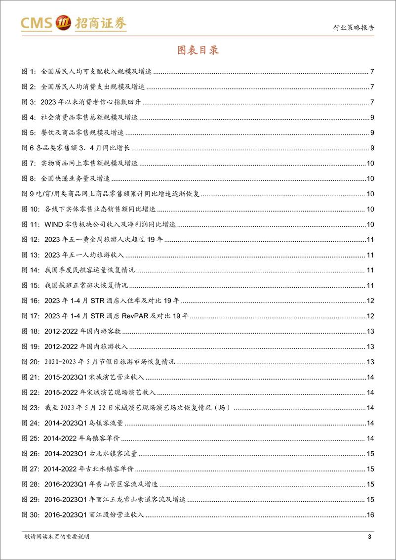 《商业行业2023年中期策略报告：场景修复消费回暖，关注复苏受益子行业-20230527-招商证券-40页》 - 第4页预览图