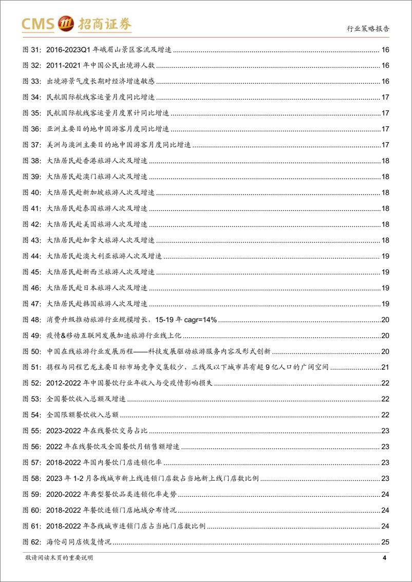 《商业行业2023年中期策略报告：场景修复消费回暖，关注复苏受益子行业-20230527-招商证券-40页》 - 第5页预览图