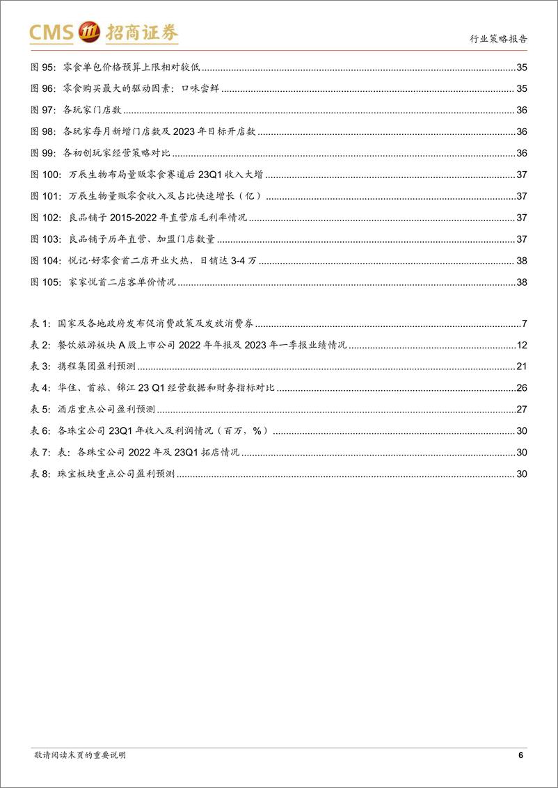 《商业行业2023年中期策略报告：场景修复消费回暖，关注复苏受益子行业-20230527-招商证券-40页》 - 第7页预览图