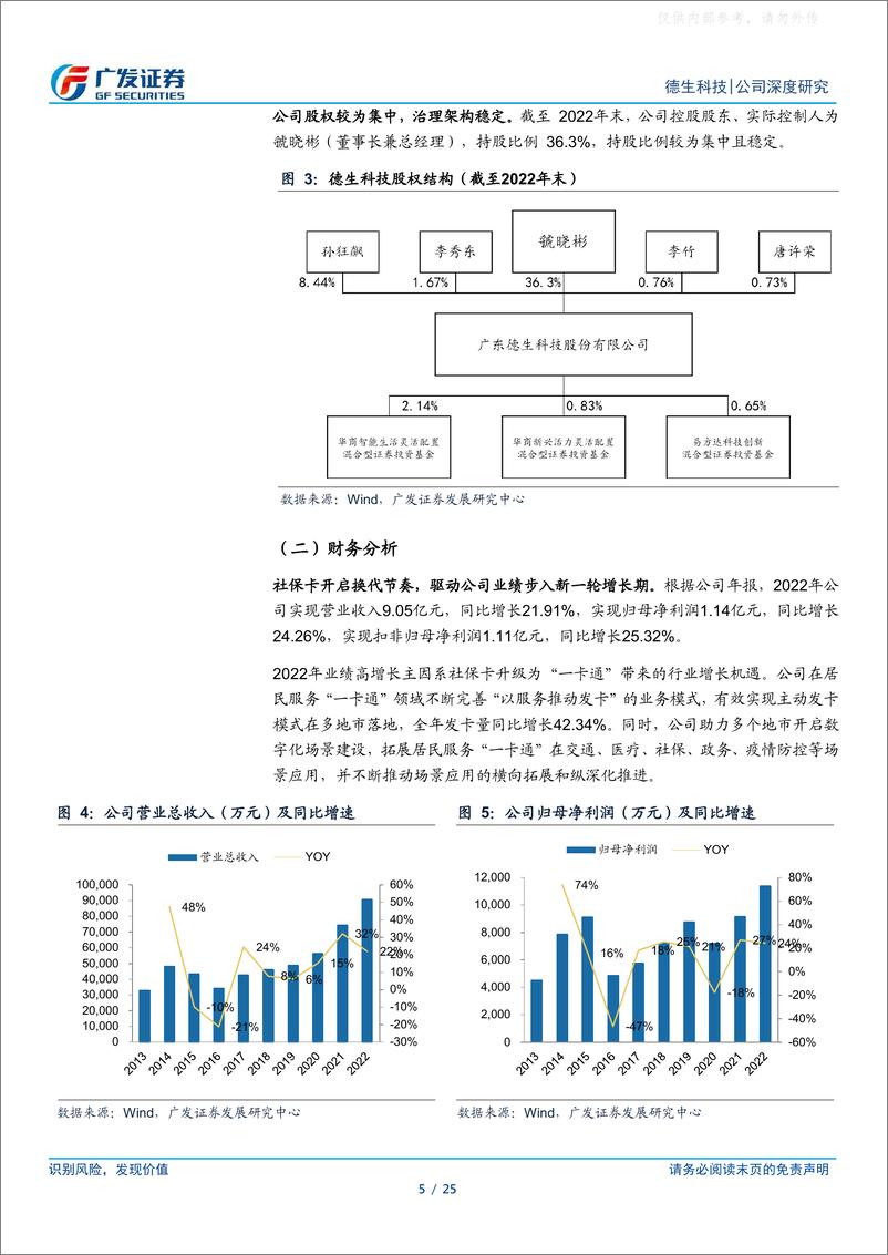 《广发证券-德生科技(002908)民生数据要素产品运营有望打开成长新空间-230419》 - 第5页预览图