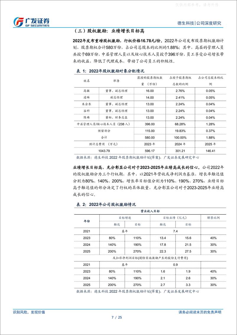 《广发证券-德生科技(002908)民生数据要素产品运营有望打开成长新空间-230419》 - 第7页预览图