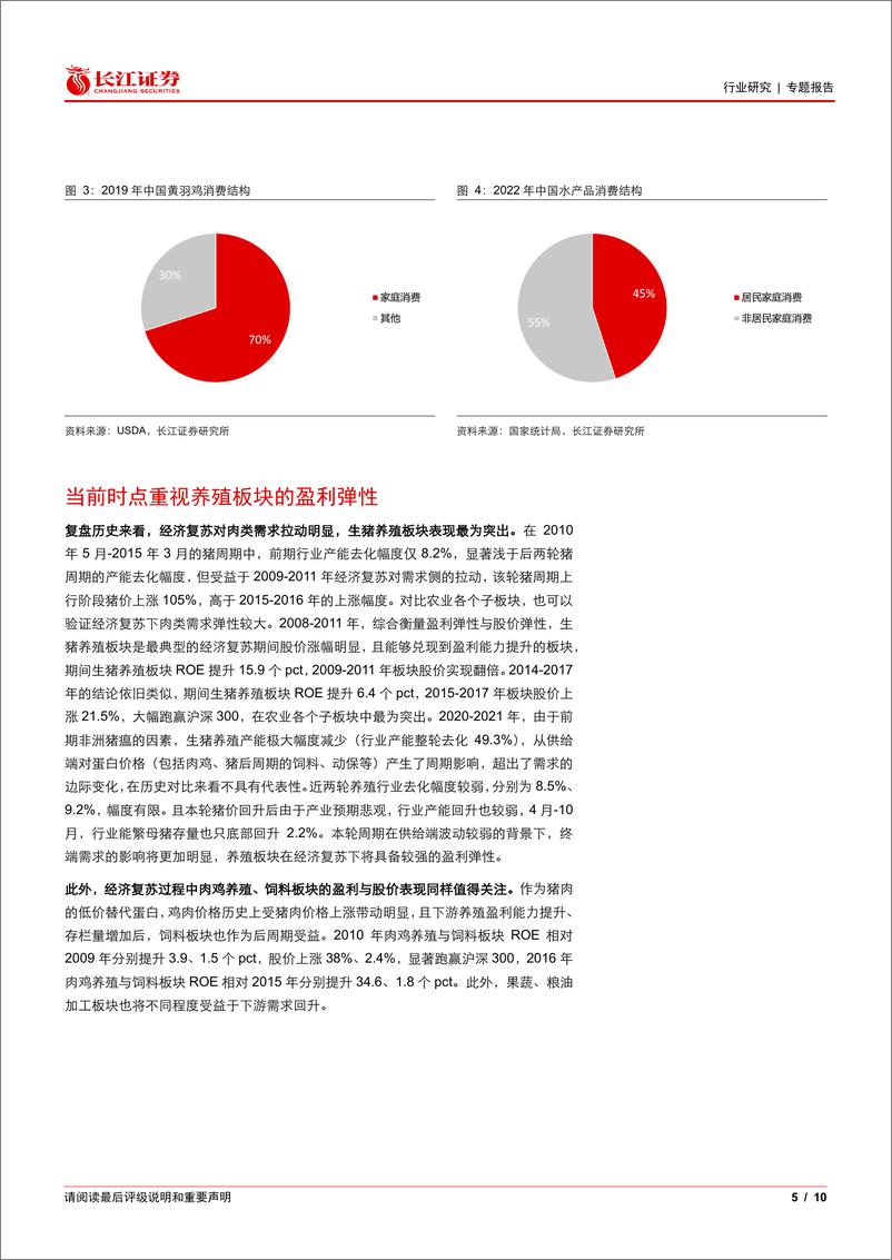 《2025年农业景气跟踪系列一：顺周期农业买什么？-长江证券-241219-10页》 - 第5页预览图