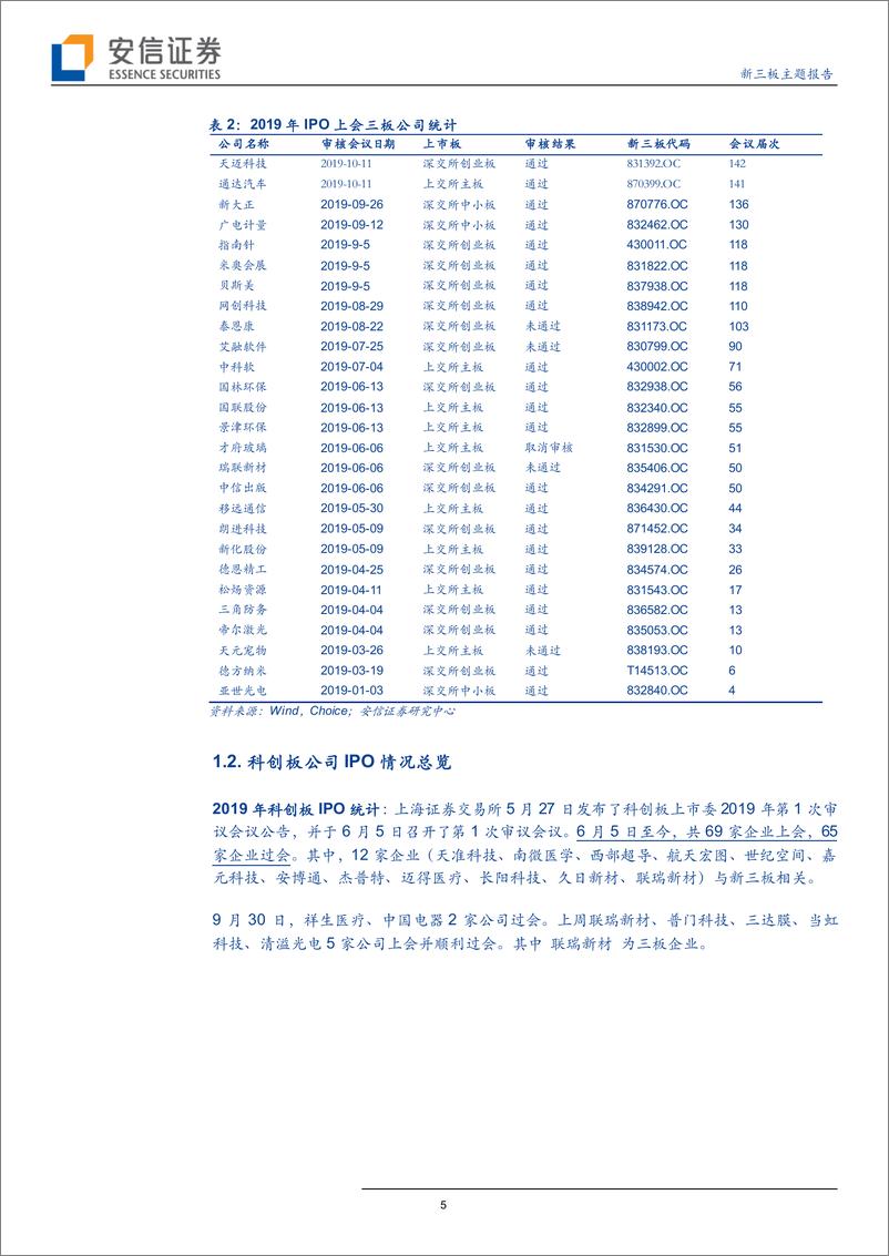 《新三板主题报告：上周9家企业过会，其中三板企业为天迈科技、通达电气、联瑞新材-20191014-安信证券-41页》 - 第6页预览图