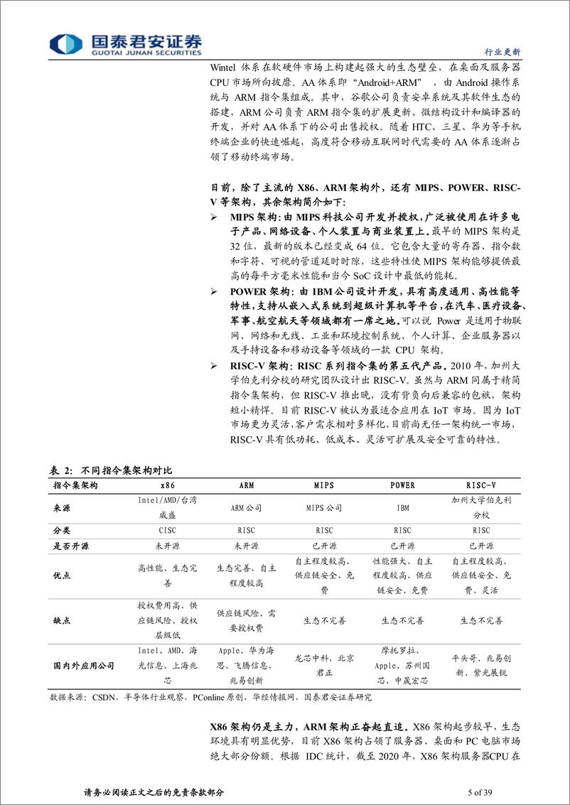 《计算机行业：CPU国产替代成长空间广阔-20221219-国泰君安-39页》 - 第6页预览图