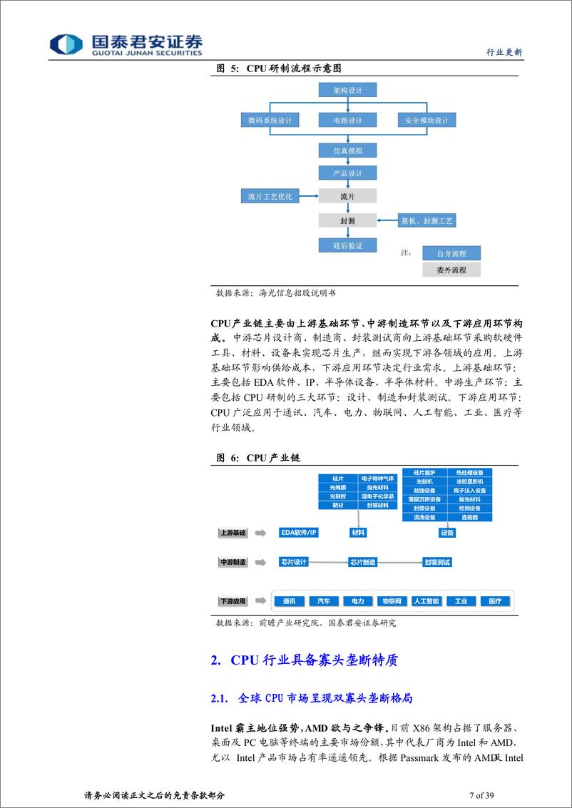 《计算机行业：CPU国产替代成长空间广阔-20221219-国泰君安-39页》 - 第8页预览图