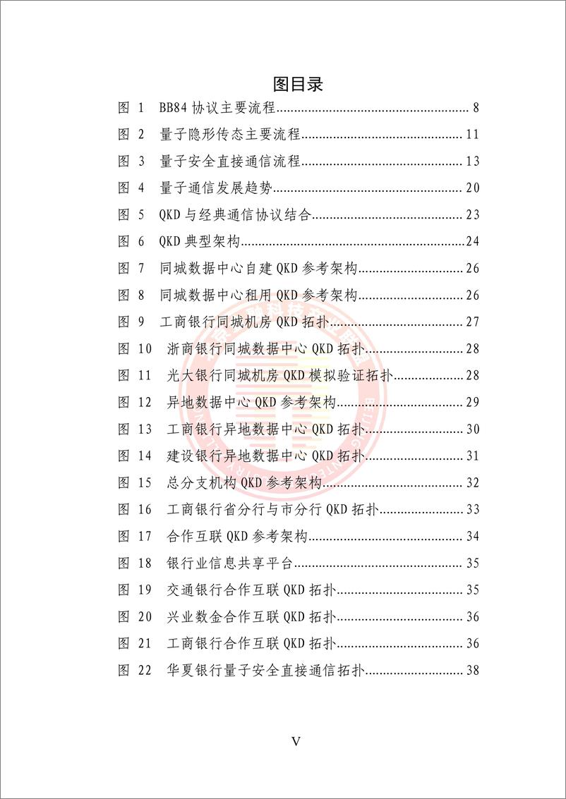 《量子通信金融应用研究报告》 - 第6页预览图