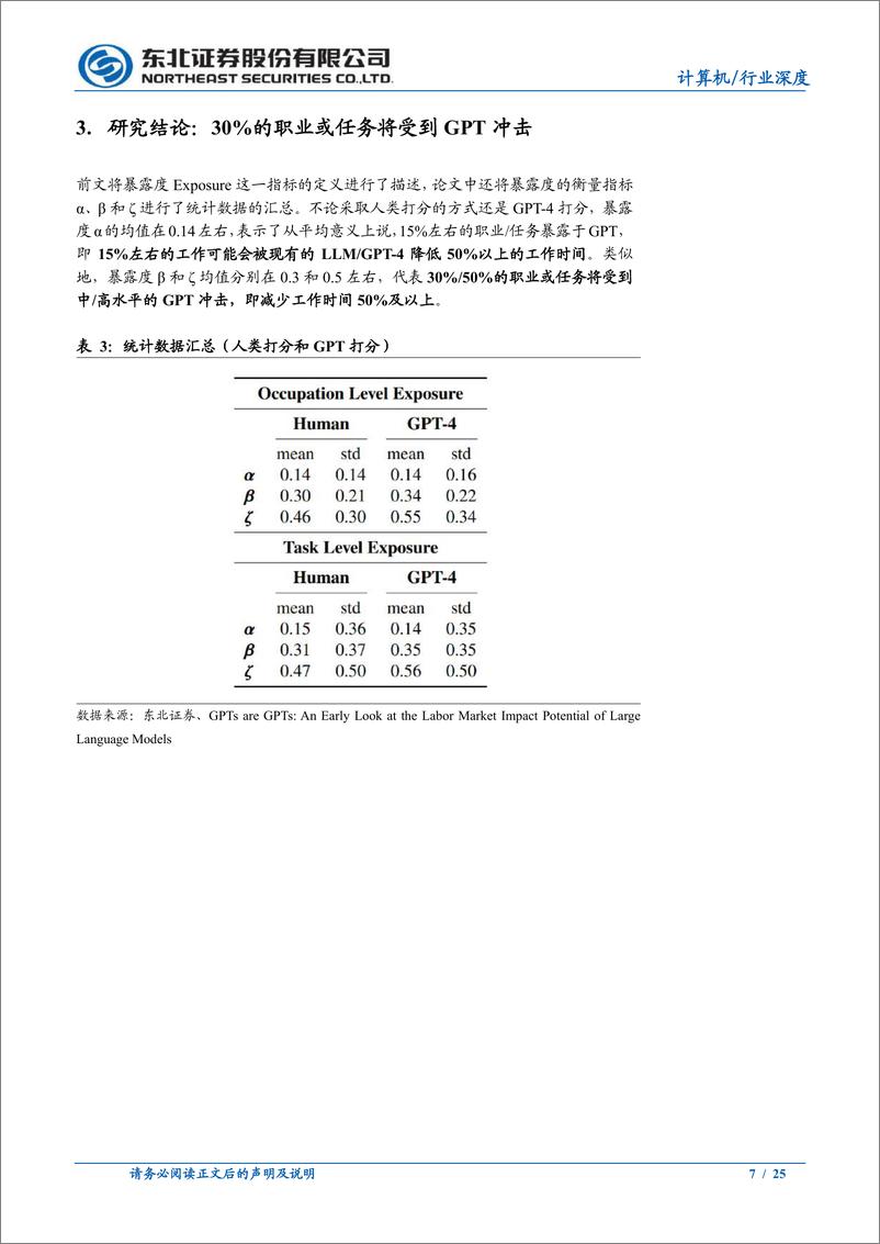 《GPT将如何影响我们的工作？-东北证券-2023.3.23-25页》 - 第8页预览图