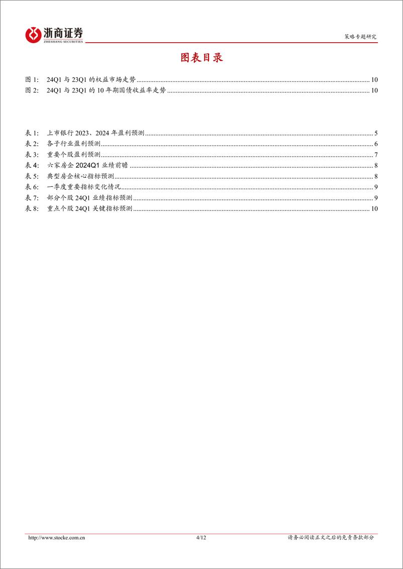 《金融地产更新报告：金融地产24Q1业绩前瞻-240324-浙商证券-12页》 - 第4页预览图