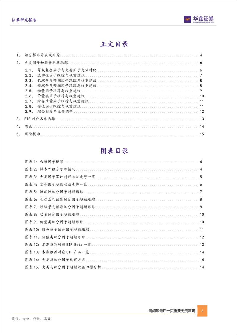 《六维因子ETF组合月报：二月推荐游戏、家电、煤炭、5G、银行等ETF-20240214-华鑫证券-17页》 - 第3页预览图