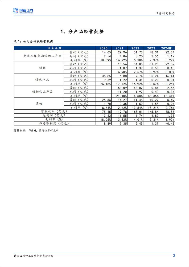 《金能科技(603113)公司动态研究：项目建设进展顺利，2024年H1业绩同比改善-240908-国海证券-10页》 - 第3页预览图