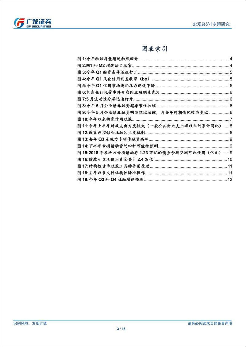 《2019年金融货币条件年中展望：相机决策-20190623-广发证券-15页》 - 第4页预览图