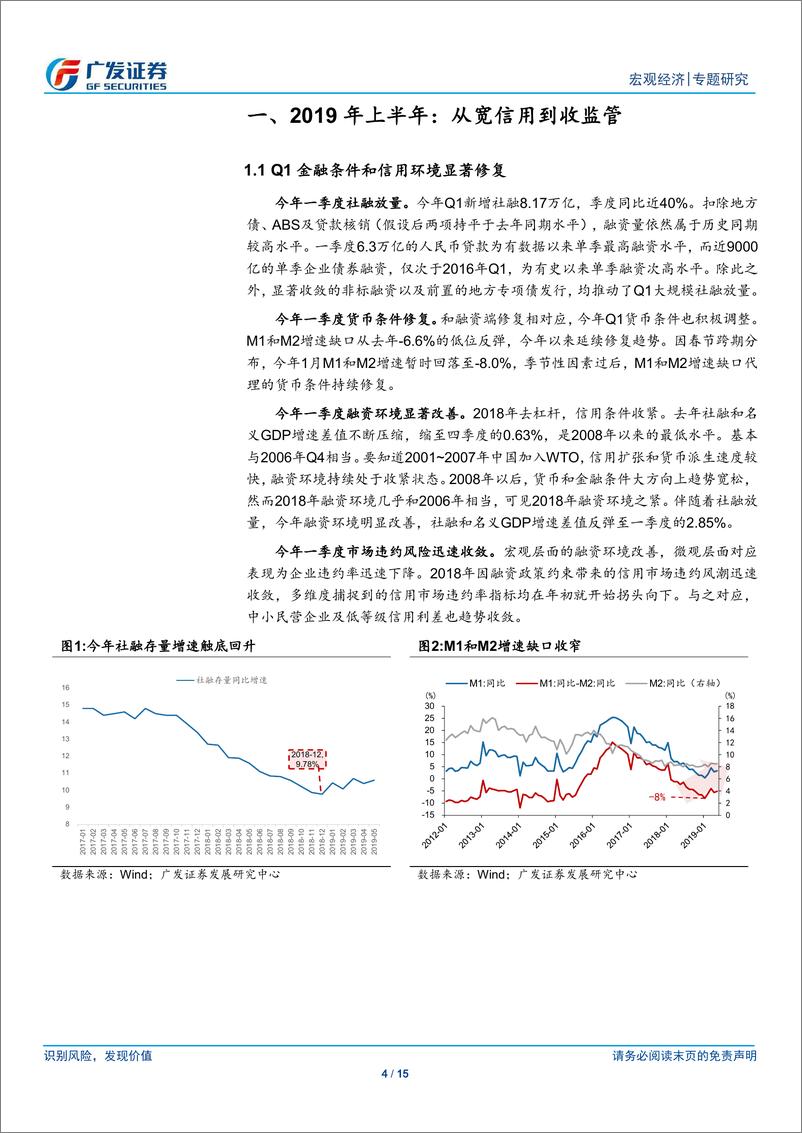 《2019年金融货币条件年中展望：相机决策-20190623-广发证券-15页》 - 第5页预览图