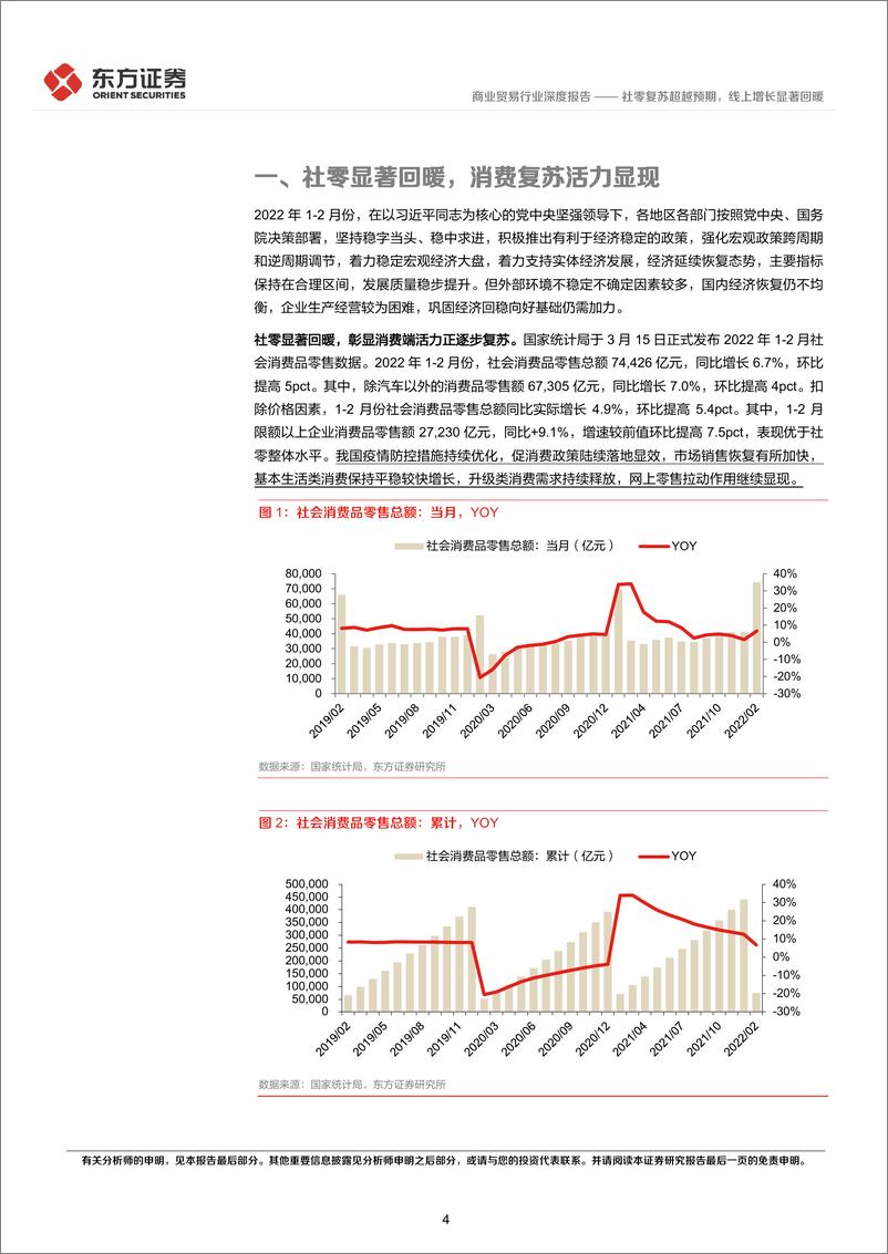 《商业贸易行业2022年1-2月社零数据点评：社零复苏超越预期，线上增长显著回暖-20220320-东方证券-15页》 - 第5页预览图