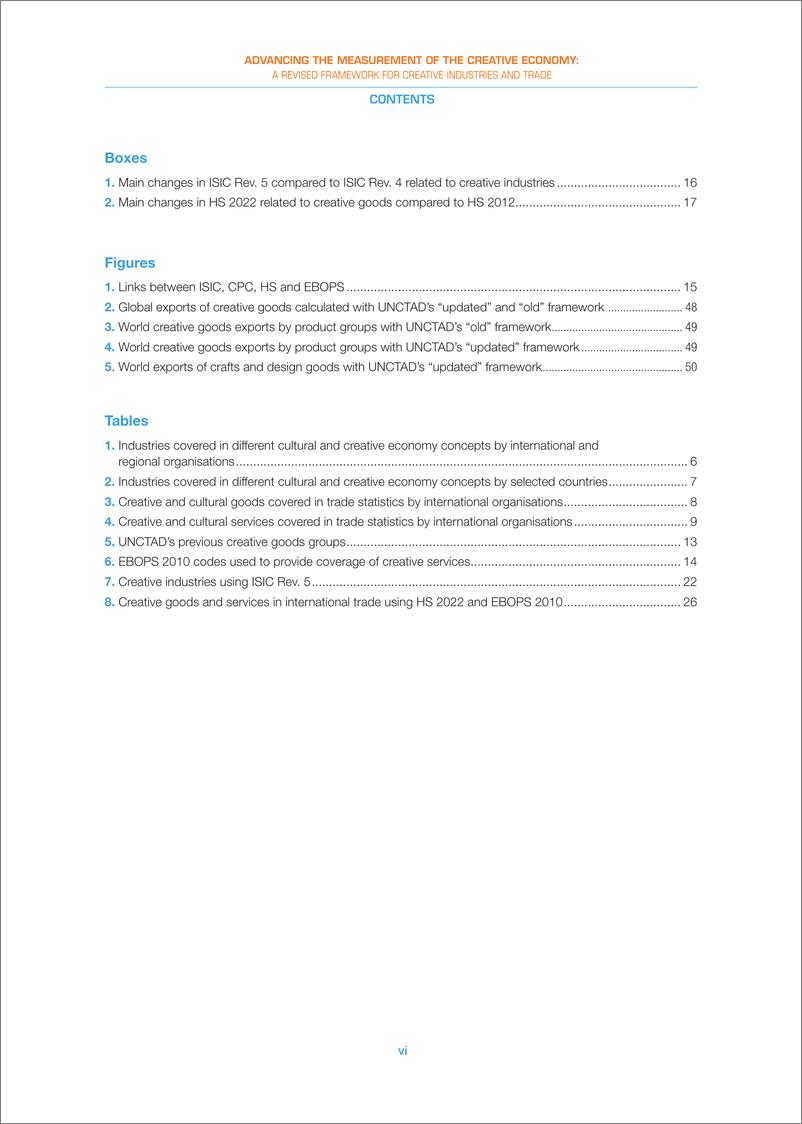 《UNCTAD联合国贸易和发展会议：2024推进创意经济的计量：创意产业和贸易的修订框架报告（英文版）》 - 第8页预览图