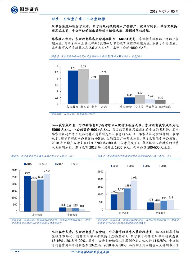 《教育行业：不同的行业，同样的专业-20190705-国盛证券-16页》 - 第6页预览图