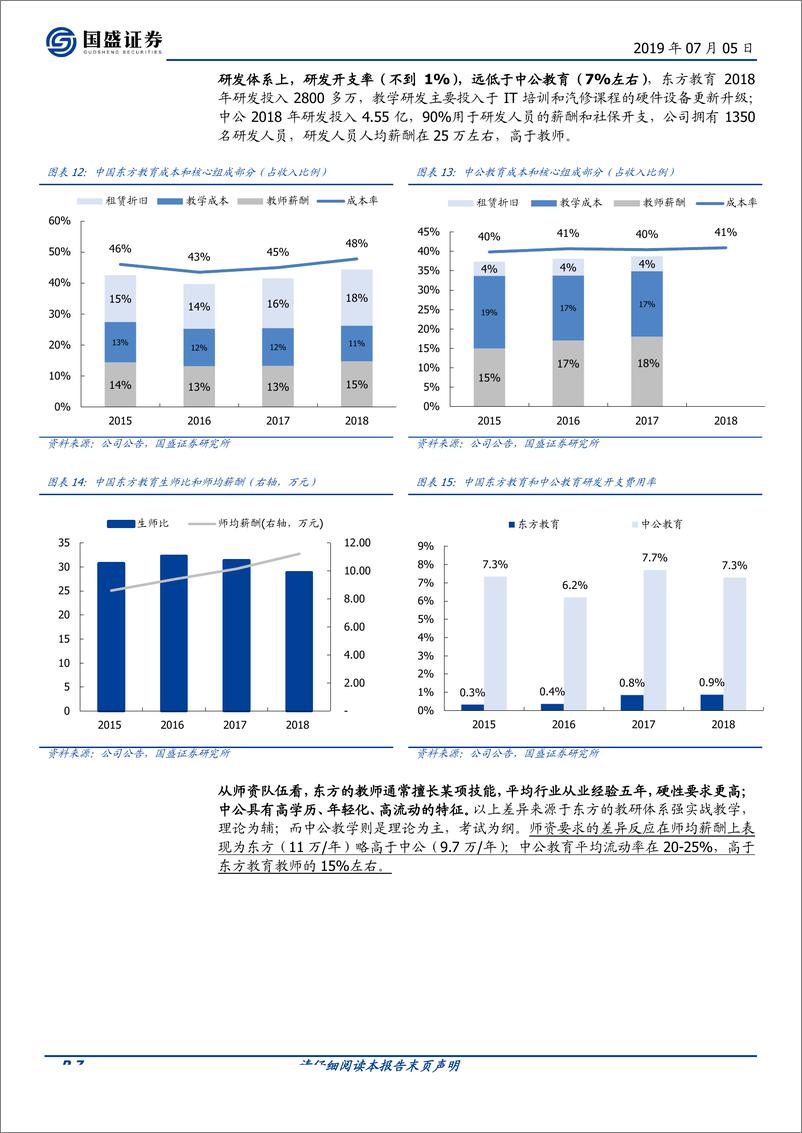 《教育行业：不同的行业，同样的专业-20190705-国盛证券-16页》 - 第8页预览图