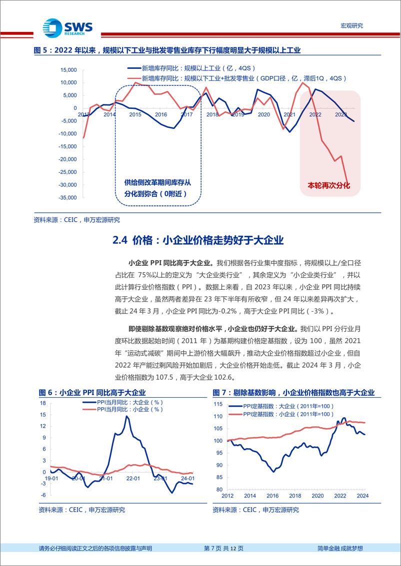 《“天工”系列专题之四：隐秘的角落，小企业景气恢复-240419-申万宏源-12页》 - 第7页预览图