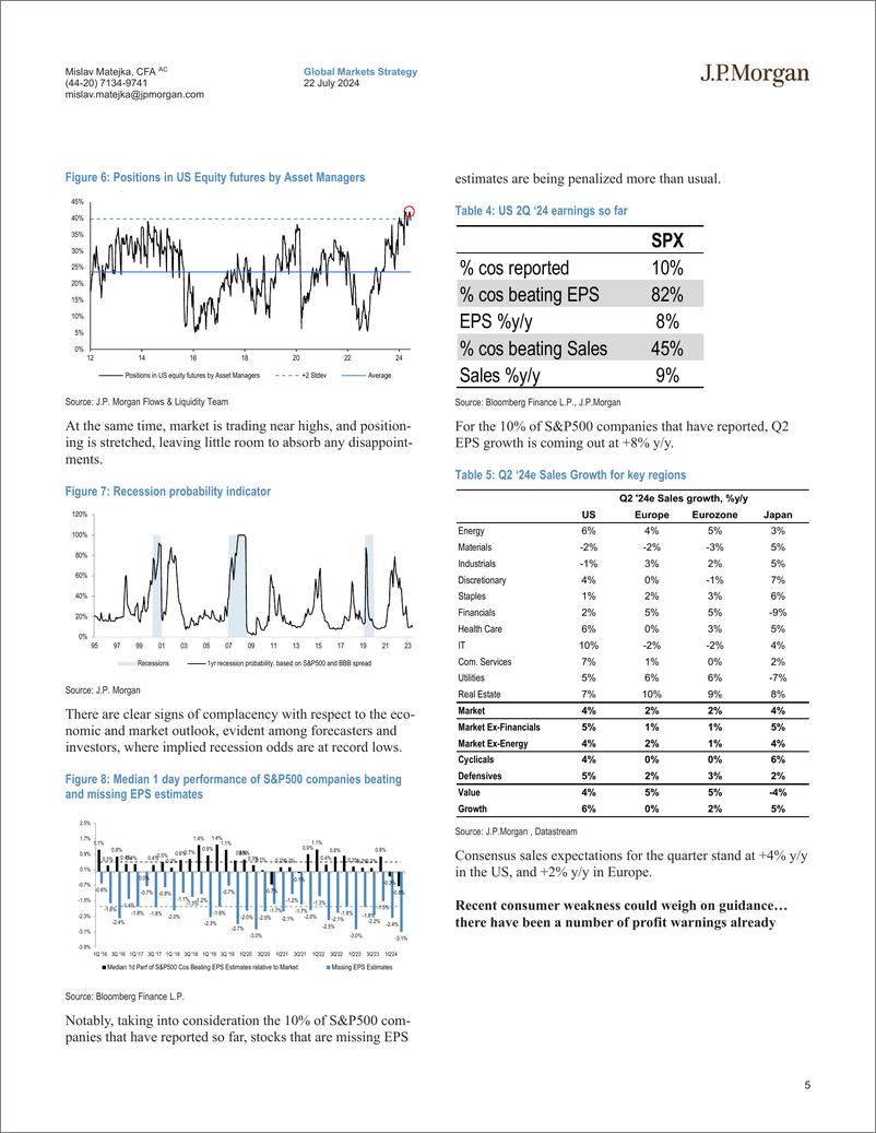 《JPMorgan-Equity Strategy Q2 Preview Consensus call for the EPS narro...-109343333》 - 第5页预览图