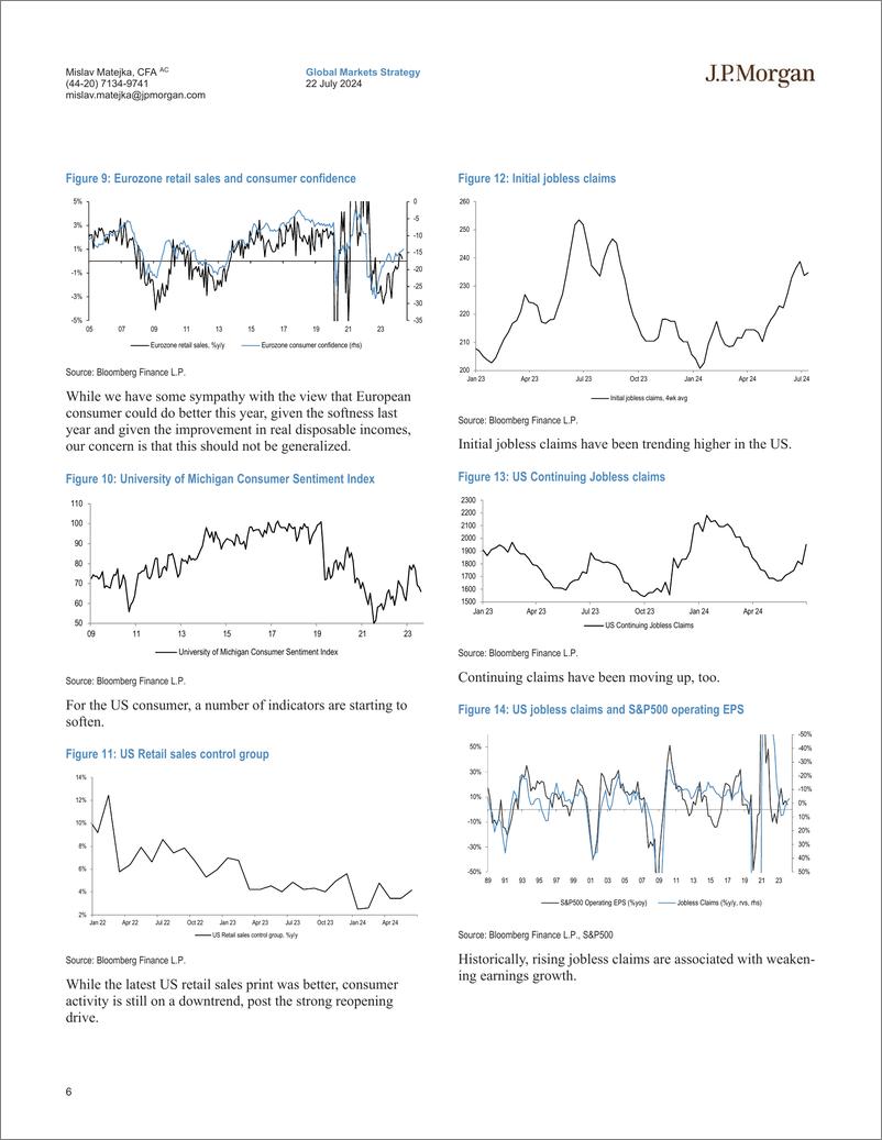 《JPMorgan-Equity Strategy Q2 Preview Consensus call for the EPS narro...-109343333》 - 第6页预览图