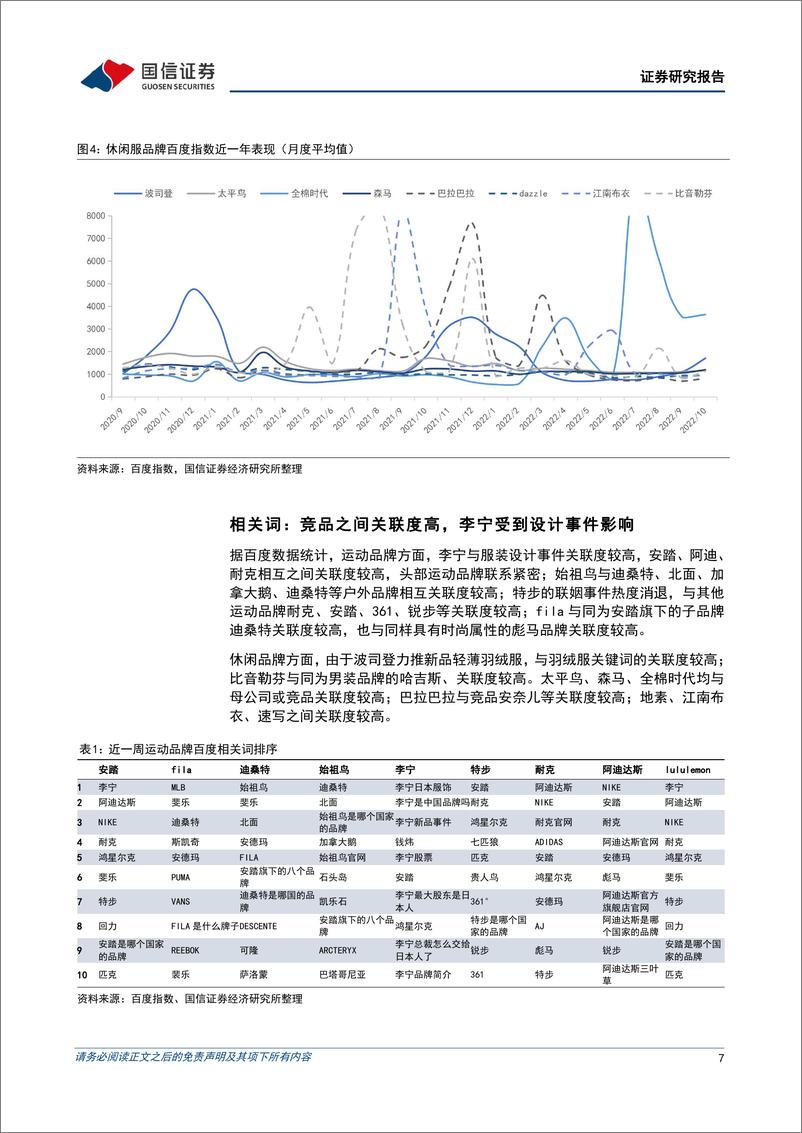 《纺织服装行业品牌力跟踪月报202210期：李宁设计争议逐步平息，行业发力冬装营销-20221103-国信证券-24页》 - 第8页预览图