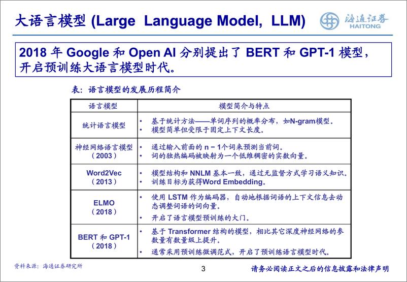 《利用LLM一站式优化投研工作：从数据、文本到观点-240820-海通证券-64页》 - 第3页预览图