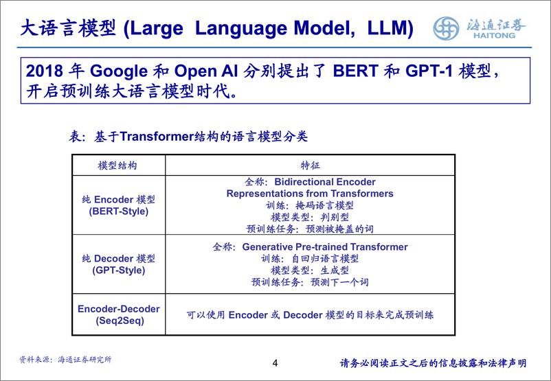 《利用LLM一站式优化投研工作：从数据、文本到观点-240820-海通证券-64页》 - 第4页预览图