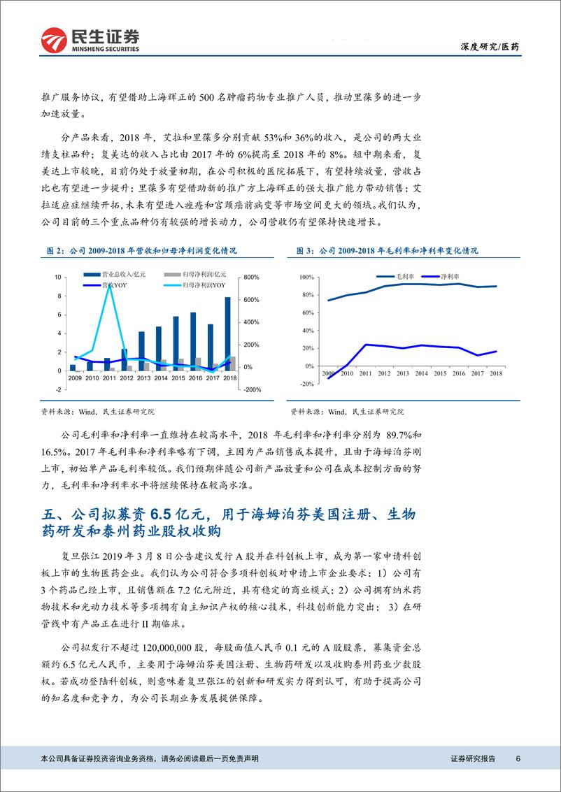 《医药行业科创板生物医药公司系列研究之复旦张江：自主产权核心技术管线丰富，拳头品种持续放量-20190311-民生证券-10页》 - 第7页预览图