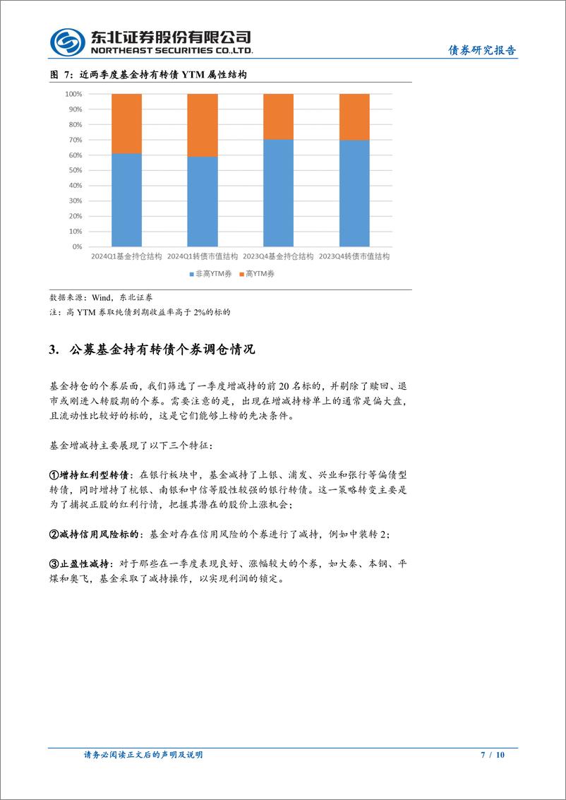 《东北固收转债专题：公募基金转债持仓结构分析-240519-东北证券-10页》 - 第7页预览图