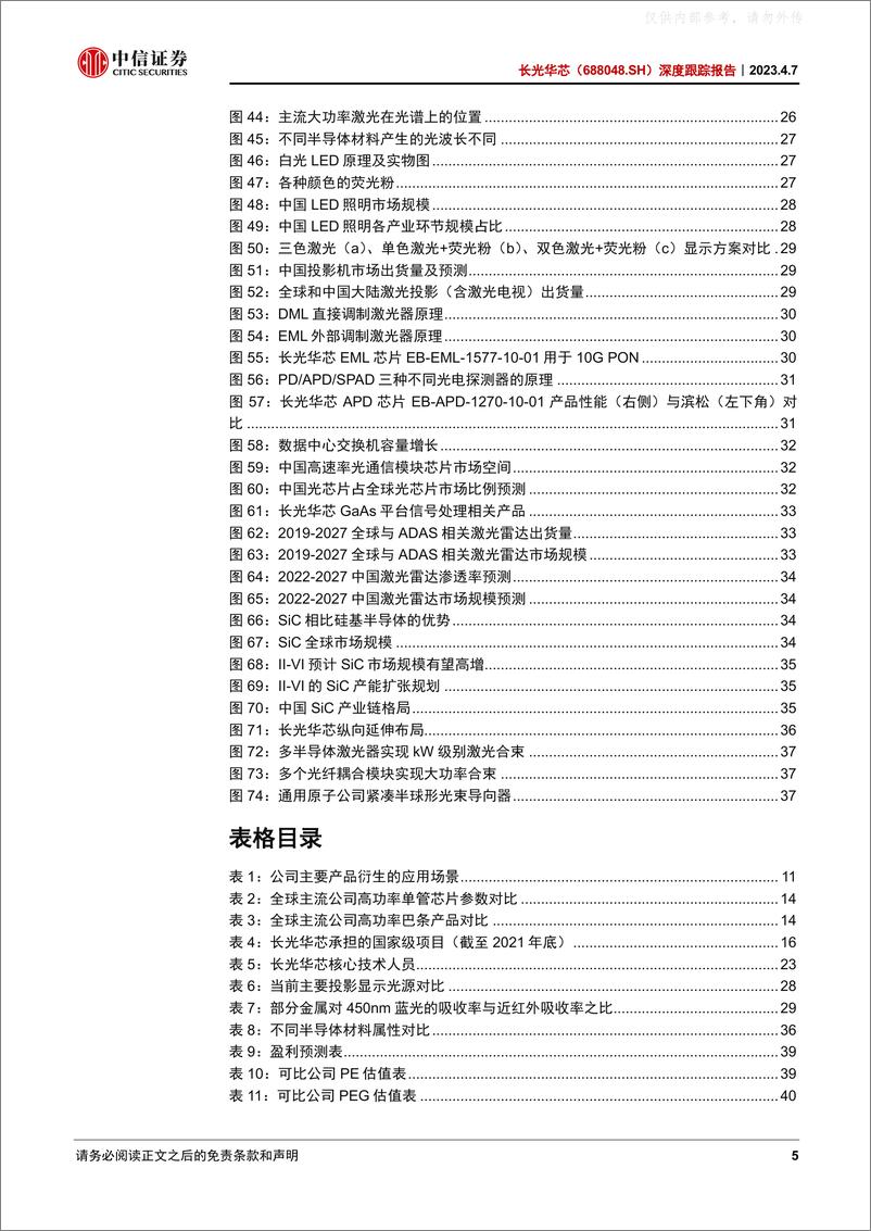 《中信证券-长光华芯(688048)深度跟踪报告：光芯片IDM平台新征程-230407》 - 第5页预览图