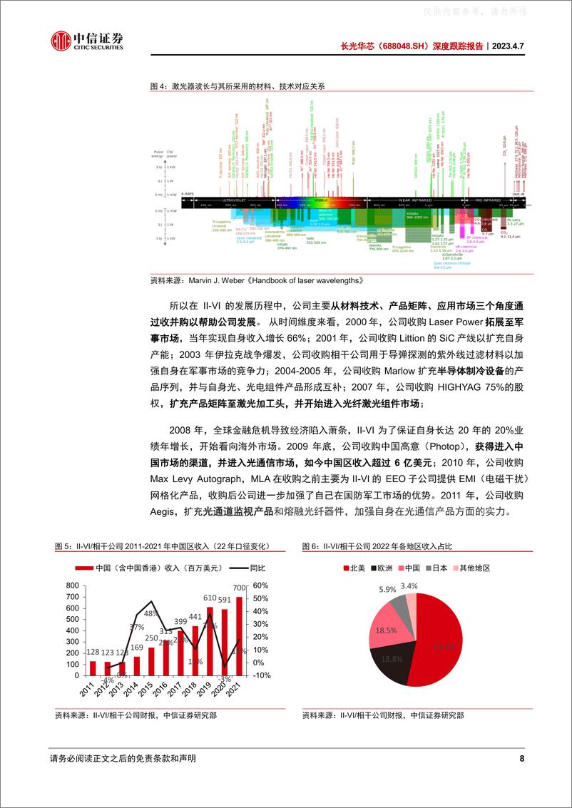 《中信证券-长光华芯(688048)深度跟踪报告：光芯片IDM平台新征程-230407》 - 第8页预览图