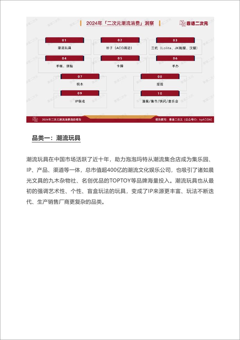 《2024年二次元潮流消费趋势报告-27页》 - 第2页预览图