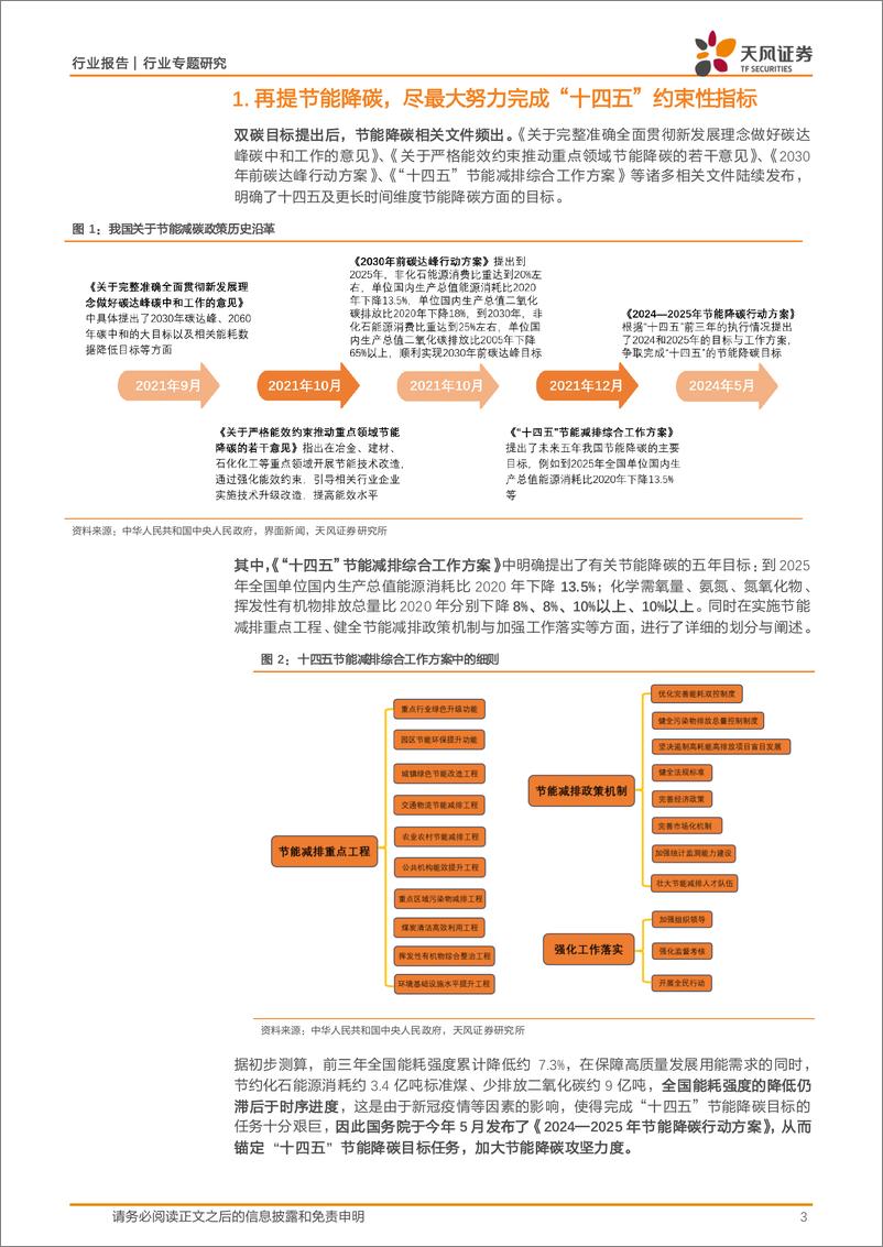 《公用事业行业报告：绿电、绿证、碳减排，多市场助力节能降碳-240730-天风证券-13页》 - 第3页预览图