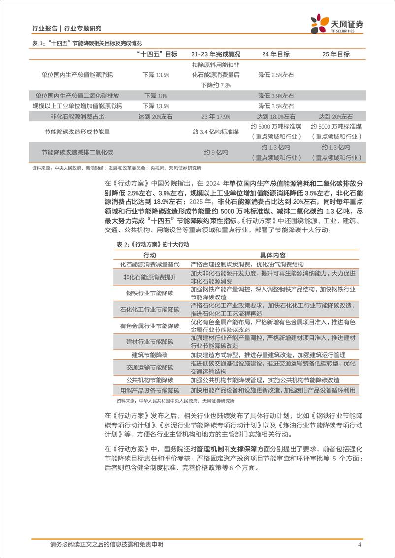 《公用事业行业报告：绿电、绿证、碳减排，多市场助力节能降碳-240730-天风证券-13页》 - 第4页预览图