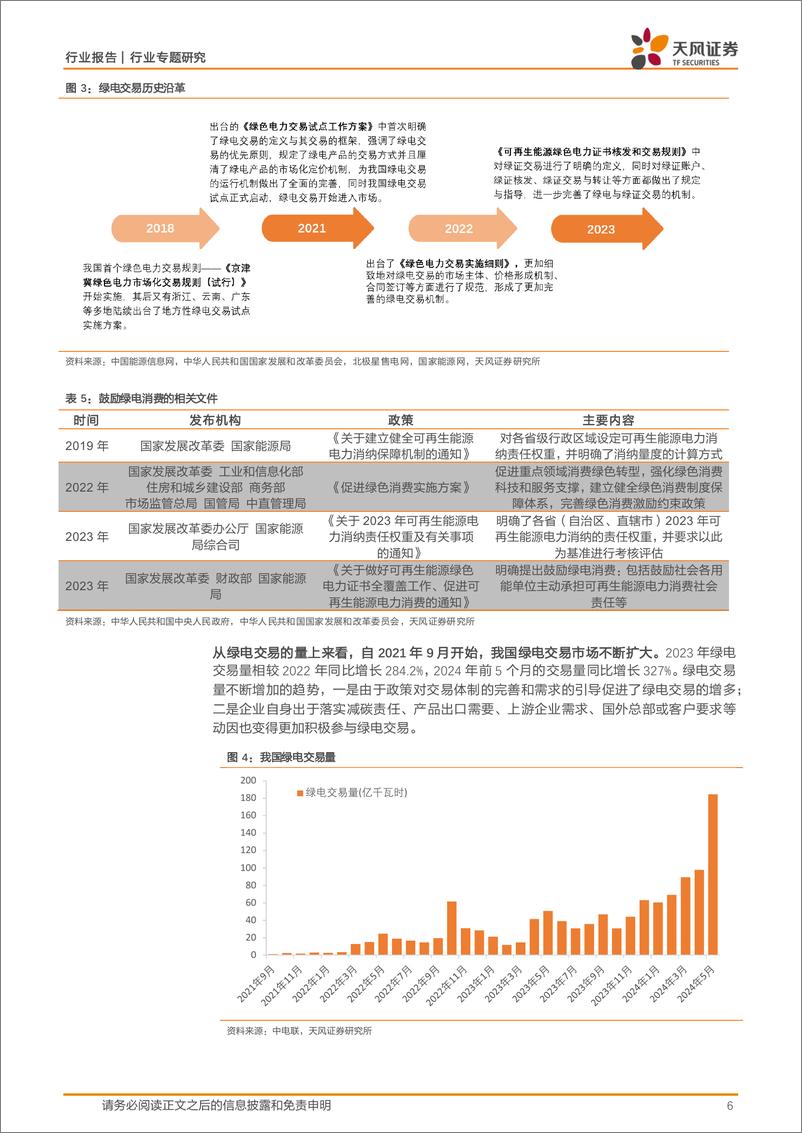 《公用事业行业报告：绿电、绿证、碳减排，多市场助力节能降碳-240730-天风证券-13页》 - 第6页预览图