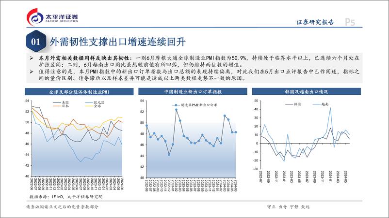 《6月贸易数据点评：进、出口分化下贸易顺差创新高-240714-太平洋证券-13页》 - 第5页预览图