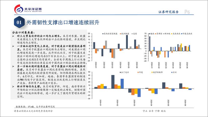 《6月贸易数据点评：进、出口分化下贸易顺差创新高-240714-太平洋证券-13页》 - 第6页预览图