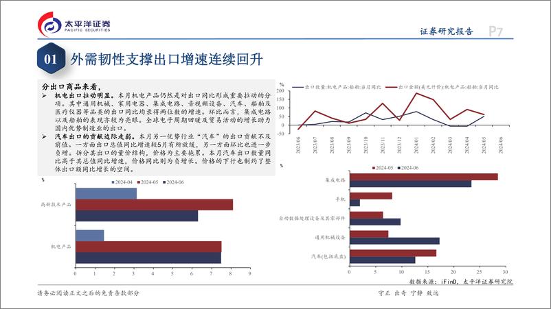 《6月贸易数据点评：进、出口分化下贸易顺差创新高-240714-太平洋证券-13页》 - 第7页预览图