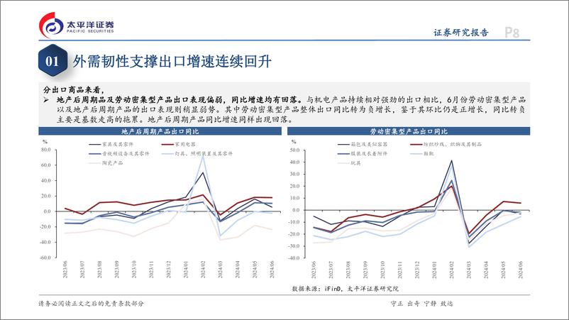 《6月贸易数据点评：进、出口分化下贸易顺差创新高-240714-太平洋证券-13页》 - 第8页预览图