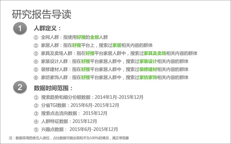 《第四季度家居行业研究报告》 - 第3页预览图