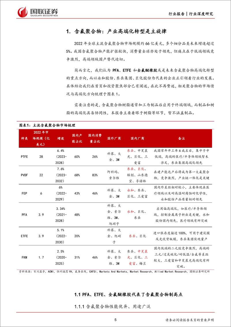 《氟化工行业深度系列（二）：含氟聚合物高端化转型，氟化液迎国产替代机遇》 - 第5页预览图