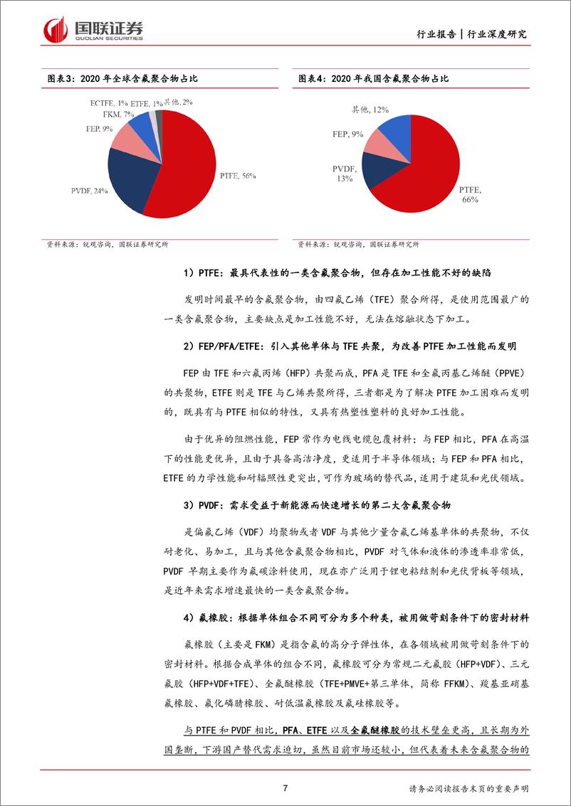 《氟化工行业深度系列（二）：含氟聚合物高端化转型，氟化液迎国产替代机遇》 - 第7页预览图