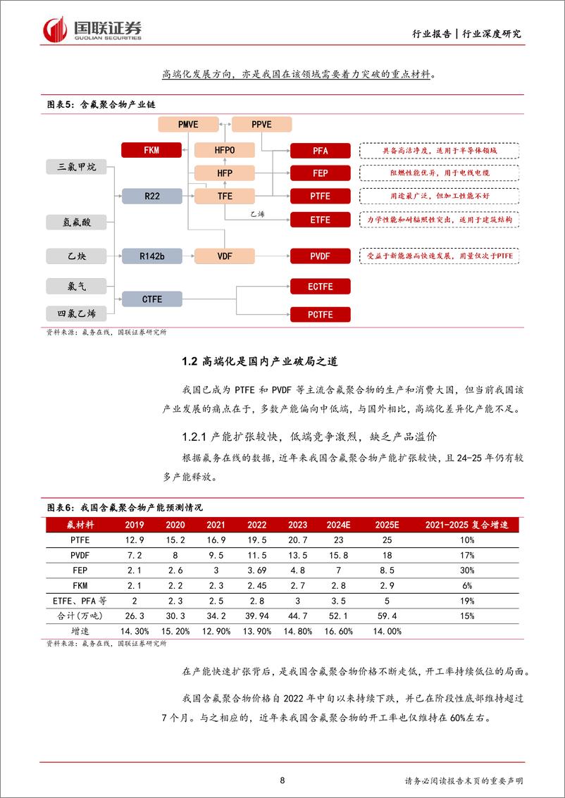 《氟化工行业深度系列（二）：含氟聚合物高端化转型，氟化液迎国产替代机遇》 - 第8页预览图