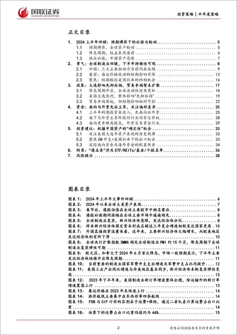 《国联证券-全球市场2024下半年展望：从补涨到“确定性”机会》 - 第2页预览图