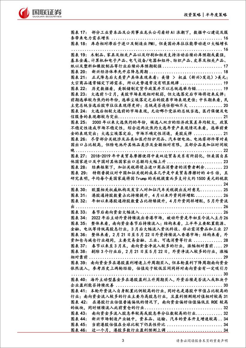 《国联证券-全球市场2024下半年展望：从补涨到“确定性”机会》 - 第3页预览图