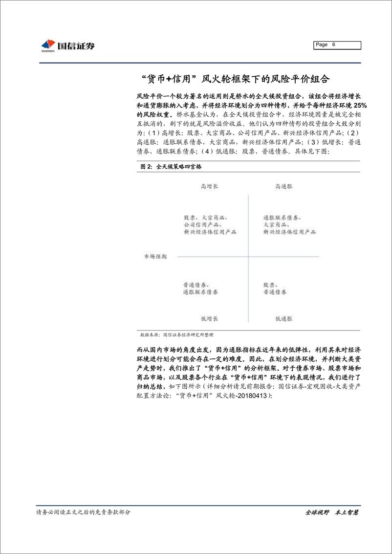 《固定收益专题报告：基于风火轮大类资产配置框架的风险平价组合探索-20190628-国信证券-17页》 - 第7页预览图